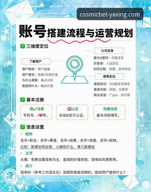 亚星娱乐平台安全使用与高效操作全教程